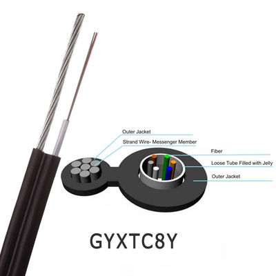 48 코어 좌초 철강선 그림 8 섬유 케이블 PE 재킷