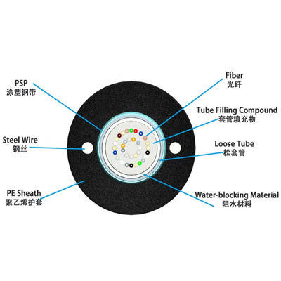 Unitube 단일 모드 Optique GYXTW 야외 광섬유 케이블