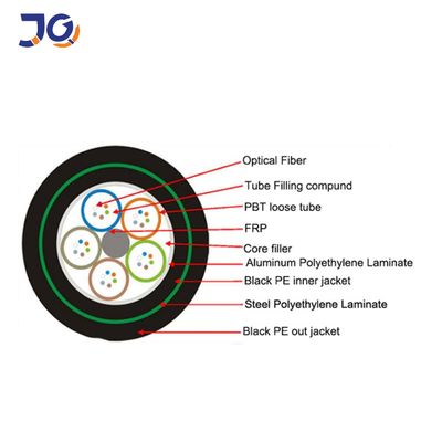 144심지중통신케이블 GYFTA53 1km