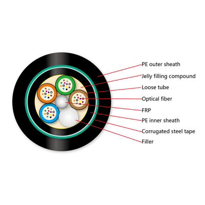 직접적인 매장된 24 핵심 철강선 지하 광섬유 케이블 두 배 기갑 Gyfty53