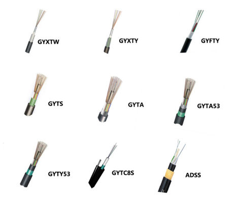 이중 재킷 직접 묻힌 GYFTY53 지하 광섬유 케이블