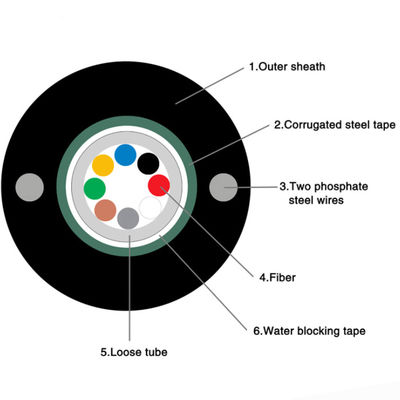 24 핵심 모노모도 무장한 그리스트더블유 광섬유 케이블 중심 루즈 튜브