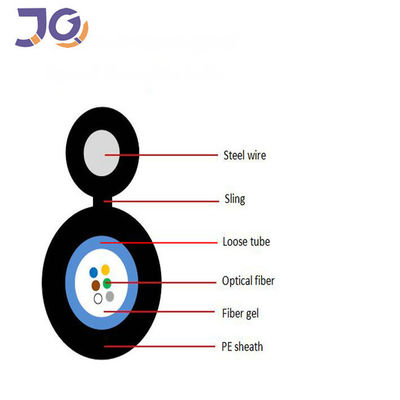 2-12 코어 고품질 GYXTC8Y 외관 그림 8 통신용 광섬유 케이블